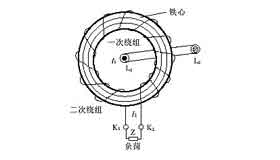 電流互感器一、二次繞組直流電阻怎樣測(cè)量？