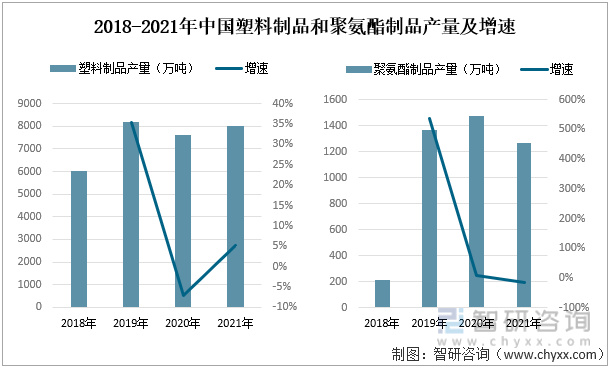 2022年中國汽車座椅行業產業鏈分析—艾普智能.jpg