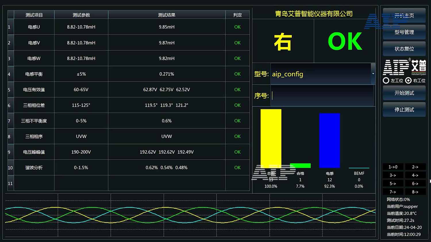 工業(yè)機(jī)器人電機(jī)驅(qū)動(dòng)的特點(diǎn)—AIP艾普