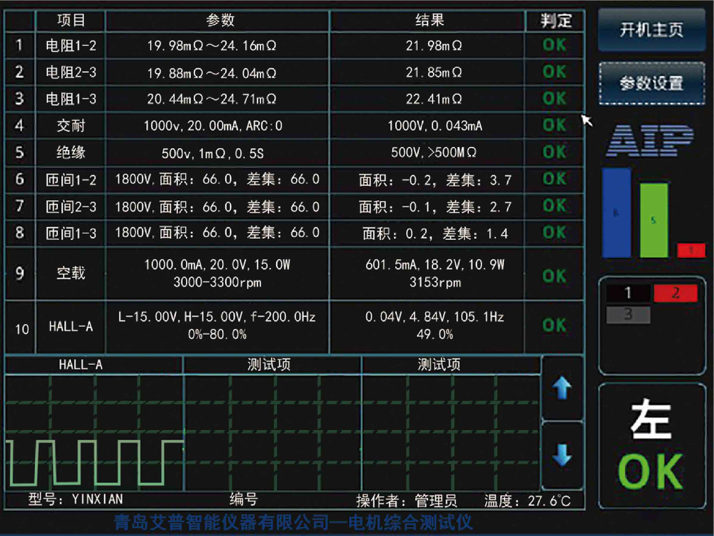 直流無刷電機測試工具—AIP艾普