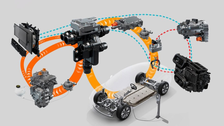 汽車熱管理系統電機工作原理—AIP艾普