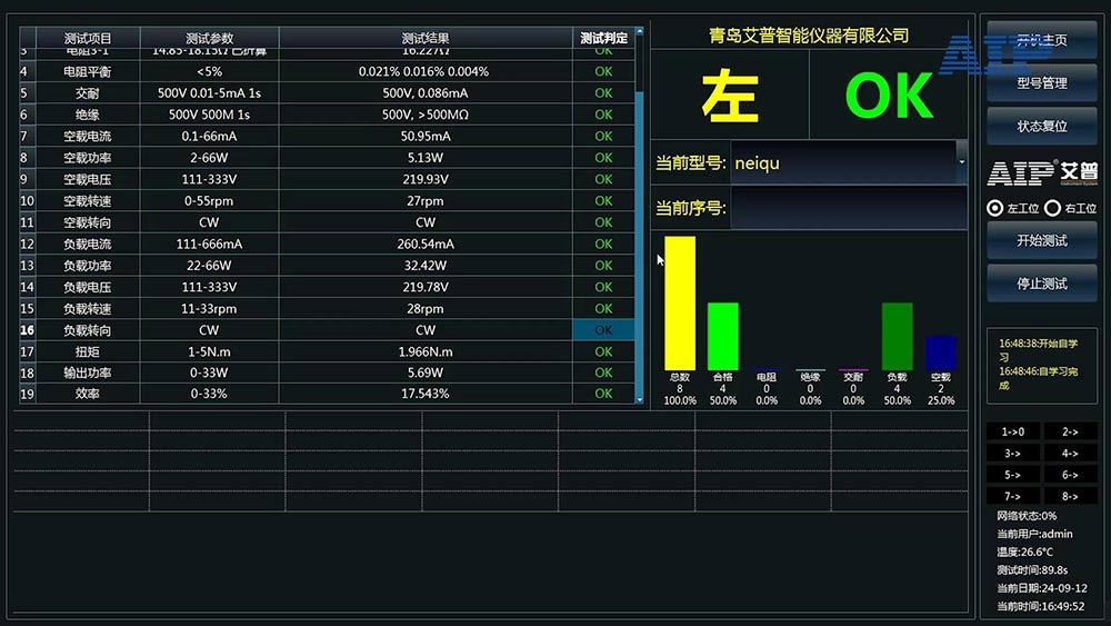 機器人關節(jié)電機測試步驟詳解—AIP艾普