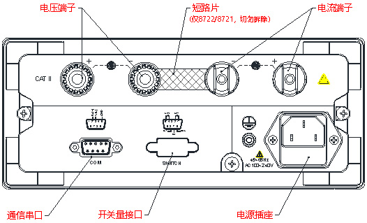 AIP8721P交直流功率測(cè)量?jī)x—AIP艾普